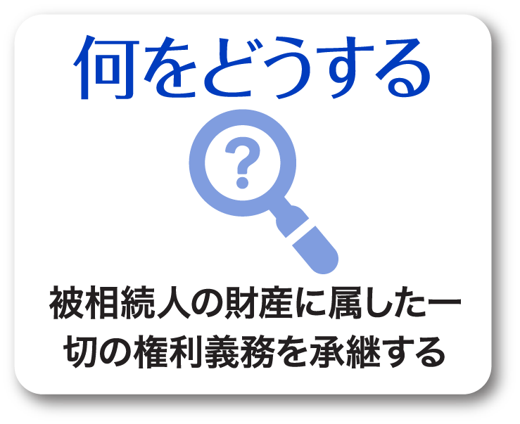 何をどうする被相続人の財産に属した一切の権利義務を承継する