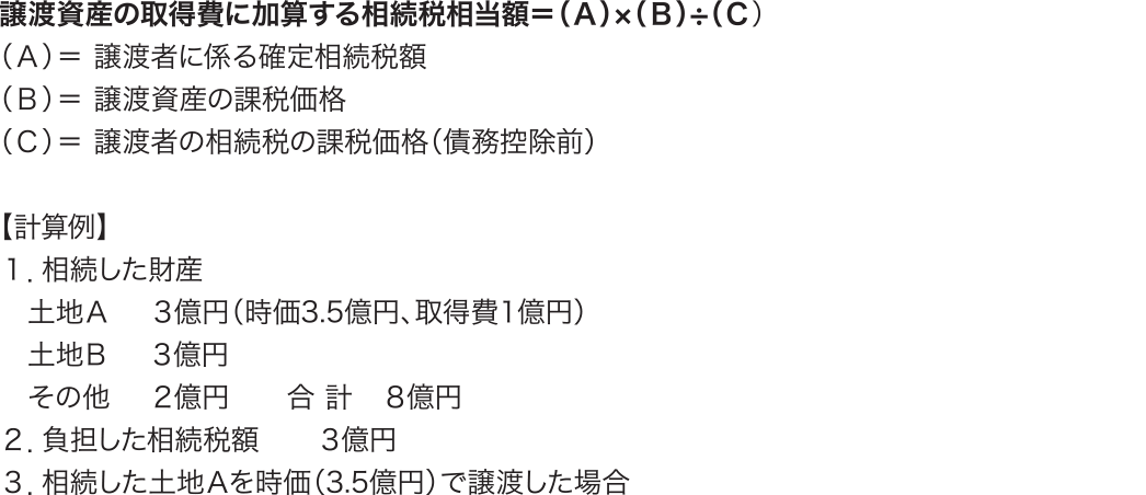 相続財産の売却対策
